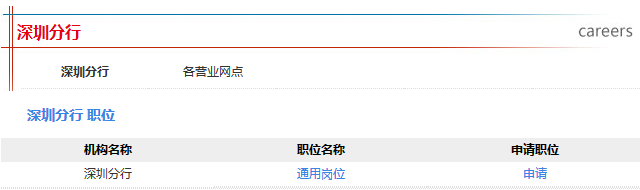 (bo)