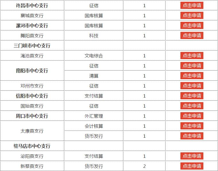 人民銀行