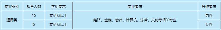 沛縣