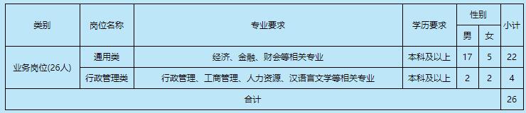 邳州
