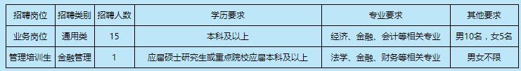 寶應