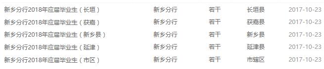 新鄉