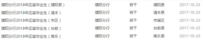濮陽