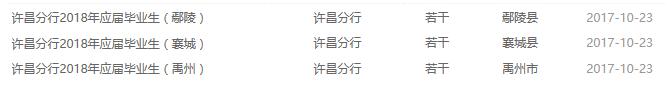 許昌