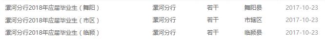 漯河