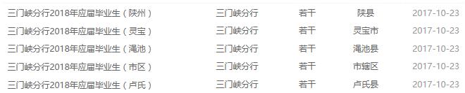 三門峽