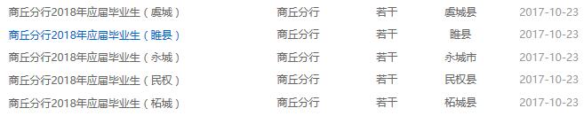 商丘