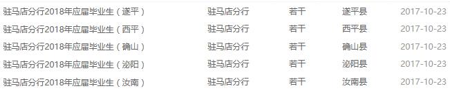 駐馬店