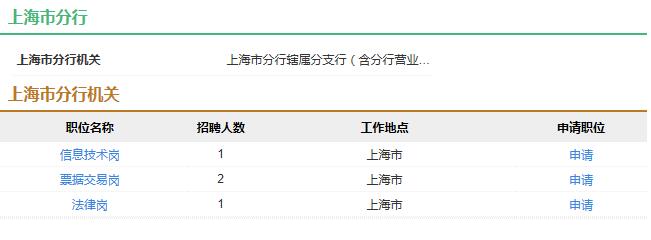上海