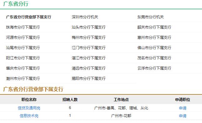 廣東
