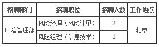 崗位