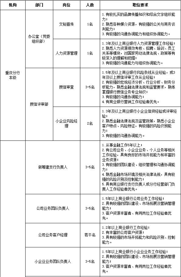 浙商