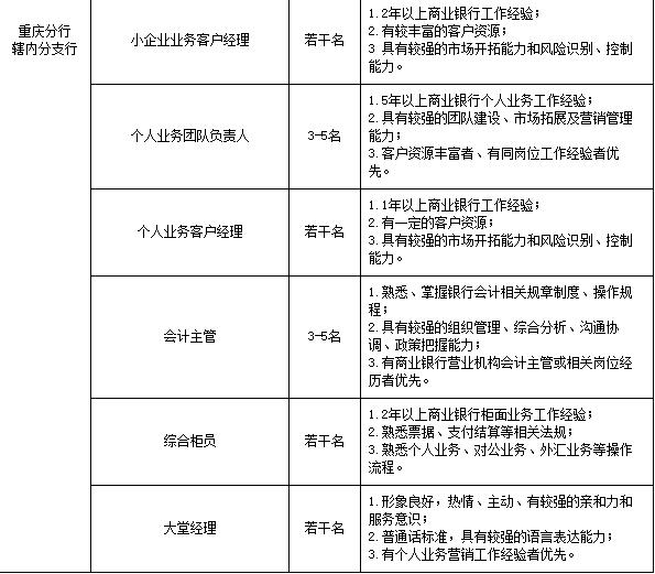 浙商2