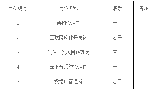 紫金農商行