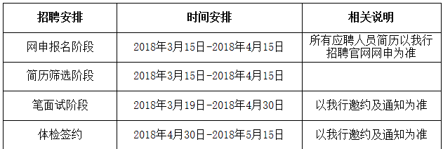 蘇州銀行