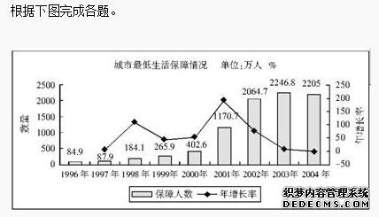2020銀行校園考試資料分析精選練習題(2)