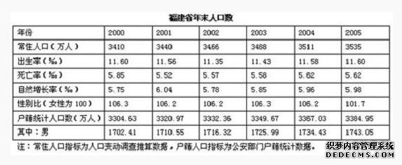 2020銀行校園考試資料分析精選練習題(4)
