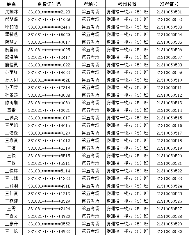 2021年溫嶺農商銀行新員工(綜合柜員)招聘筆試通知