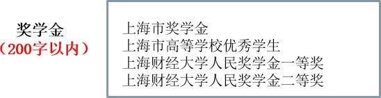 常見填寫錯位范例