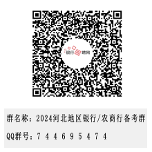 河北地區招聘二維碼