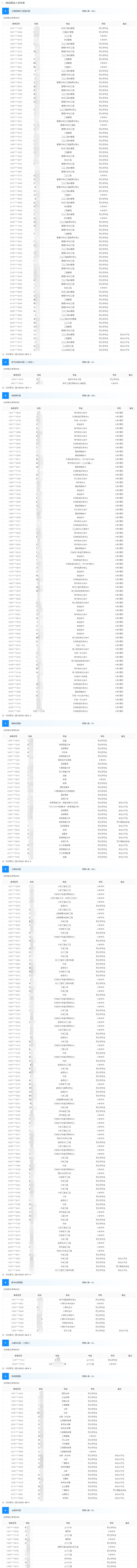 第四建設公司1