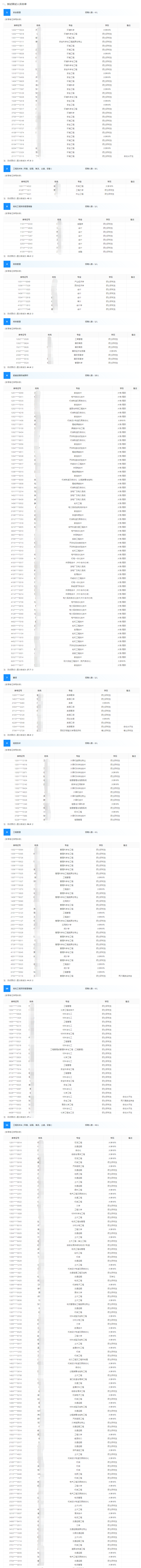 重型起重運(yùn)輸工程公司1