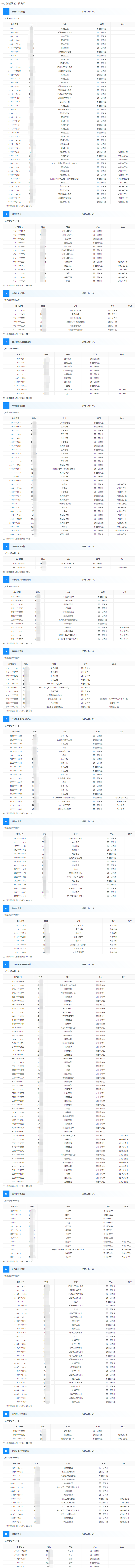 燃料油公司1
