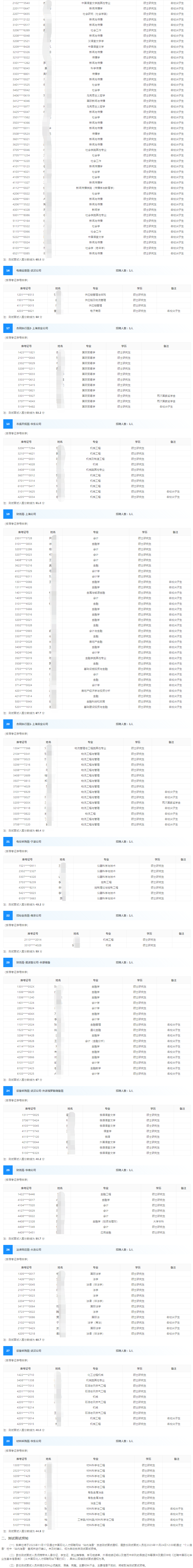 國際事業公司2