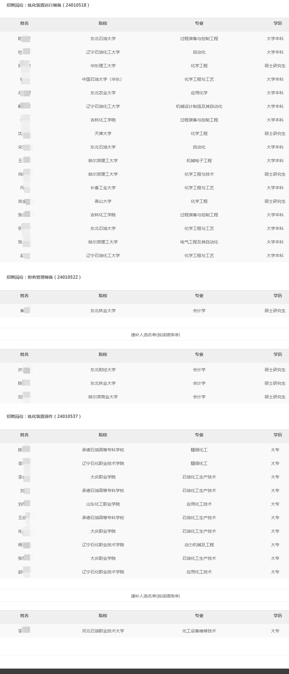 2024Iʯֹ˾＾УI(y)ƸMúfaxʾ