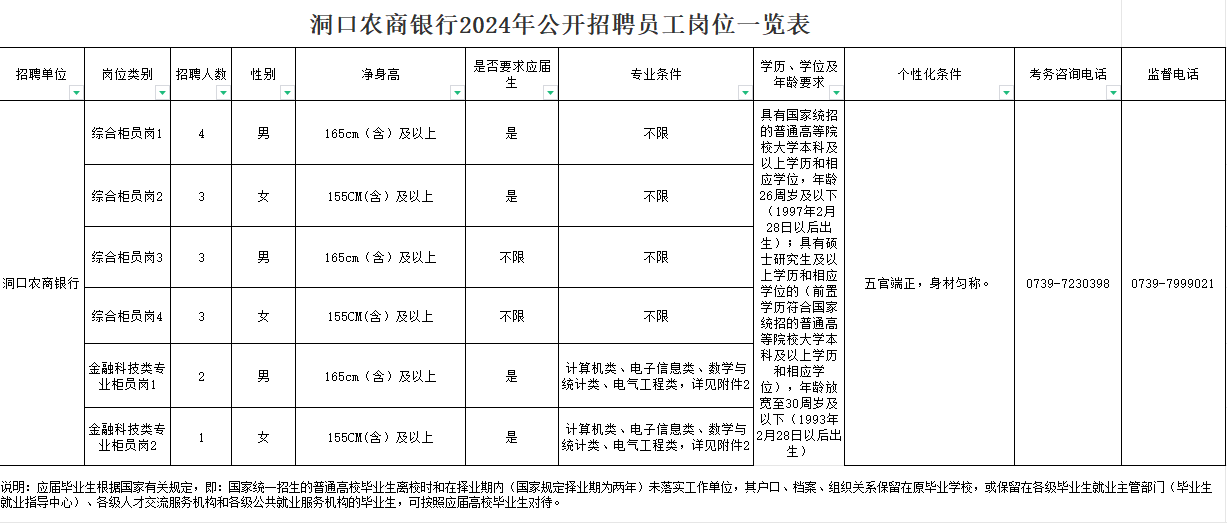 2024궴r(nng)yƸ