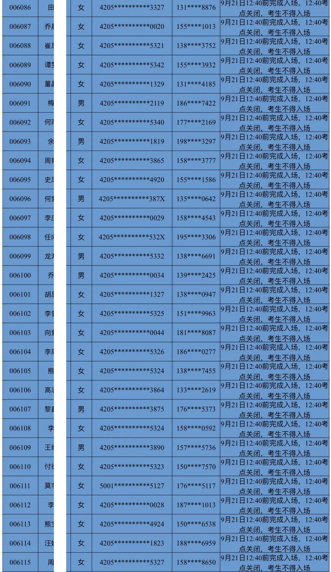 全省農商行2024年新員工社會招錄面試時間安排表(秭歸)