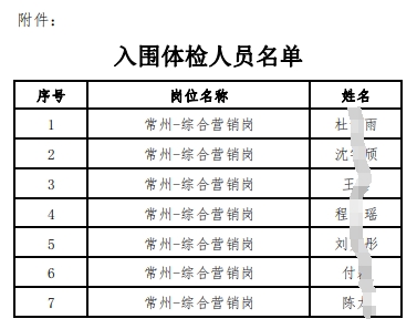 2024年江南農(nóng)村商業(yè)銀行校園招聘入圍體檢人員公布(9.24)