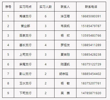 2025ꪚ(d)ɽr(nng)yкٌ(sh)(x)ļ