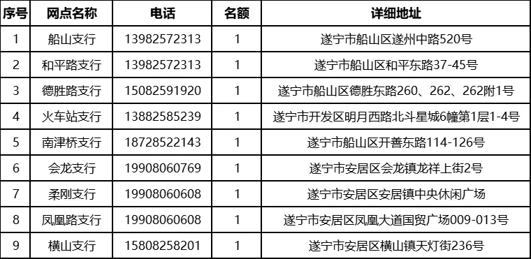 2025쌎r(nng)yдW(xu)(hu)(sh)`(dng)