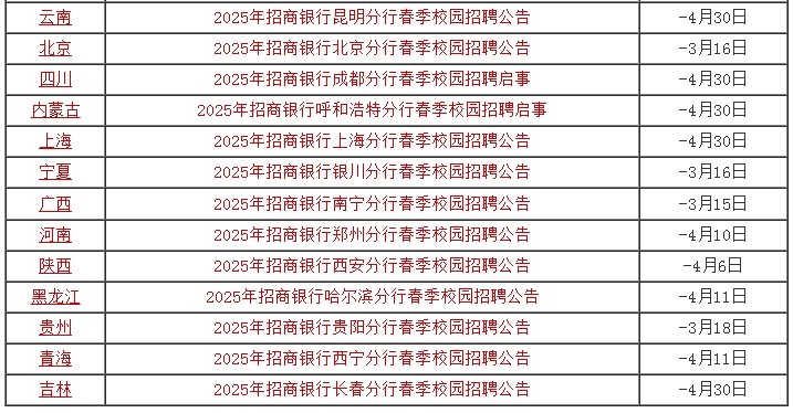 截止時(shí)間
