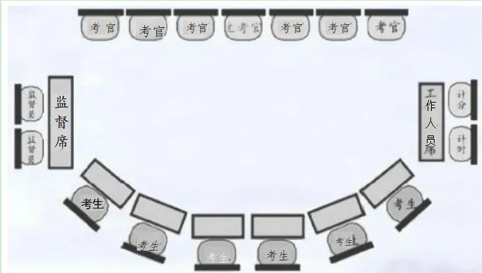 ԇF(xin)Dʾ