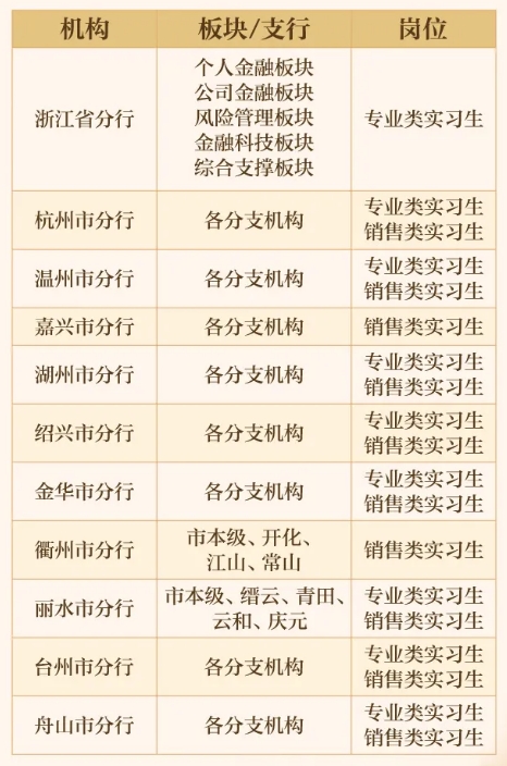 2026Ї]y㽭ʡڌBӋƸ
